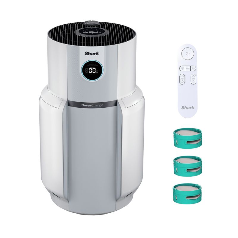 Shark Neverchange Air Purifier Max